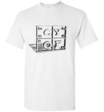 CYOF