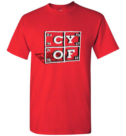 CYOF